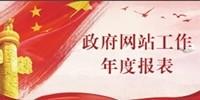 淮南市公共资源交易监督管理局2021年度政府网站工作报表